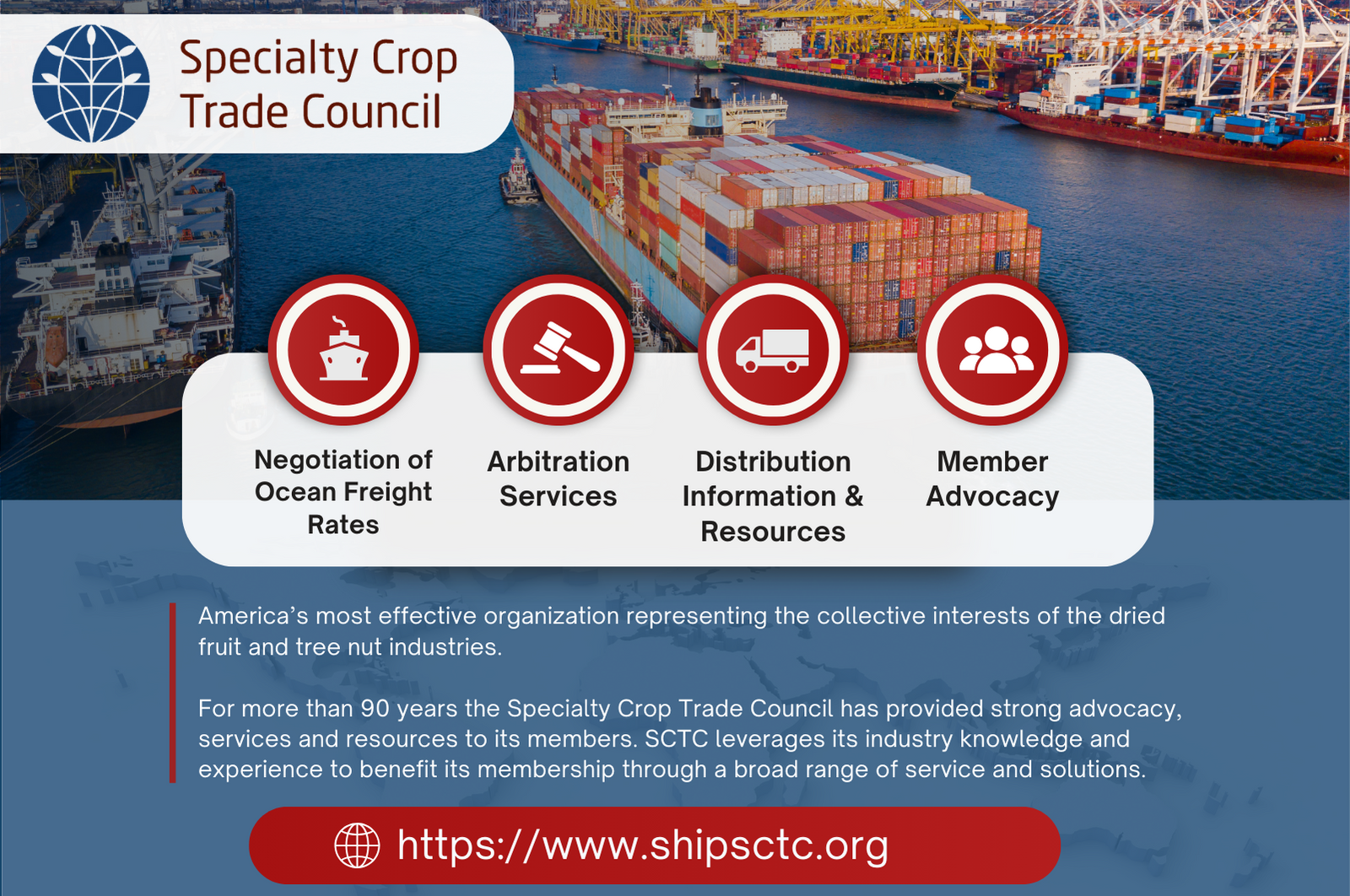 Specialty Crop Trade Council